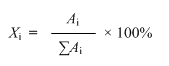 甲苯二异氰酸酯中同分异构体含量比例的测定 气相色谱法 Determination of isomers of toluene diisocyanate in proportion - gas-chromatography